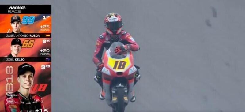 Matteo Bertelle accarezza la sua moto con il numero 18