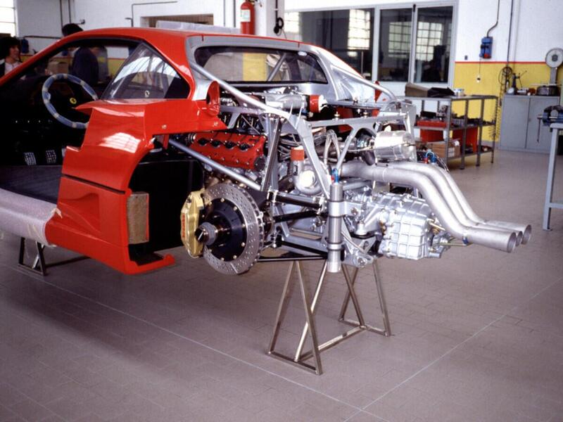 Retrotreno Ferrari F40