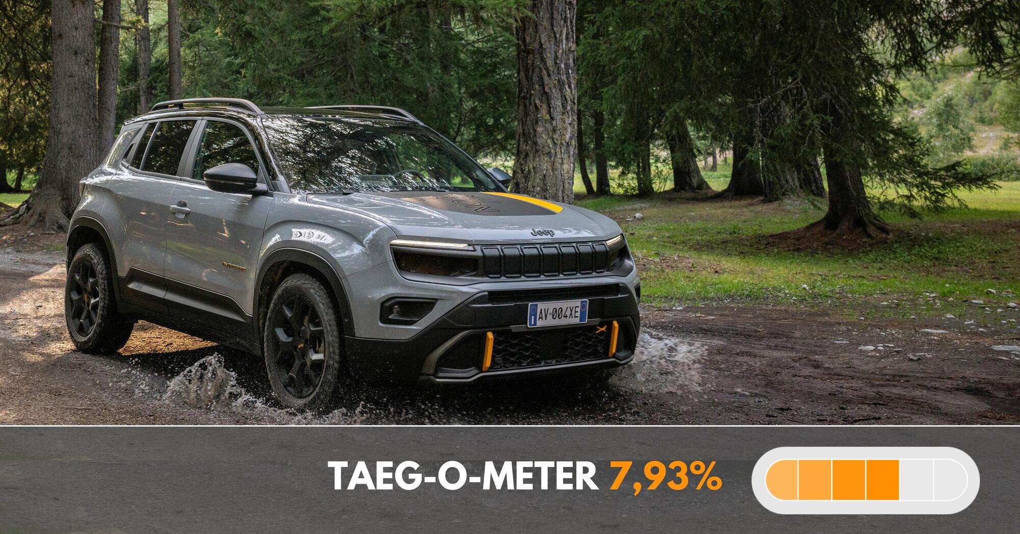 Jeep Avenger offerta con maxirata finale o finanziamento classico?