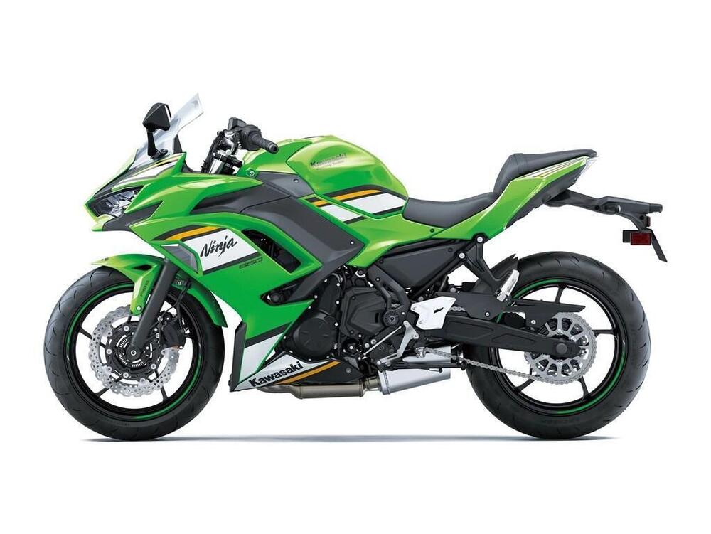 Kawasaki Ninja 650 Tourer (2021 - 24) (2)