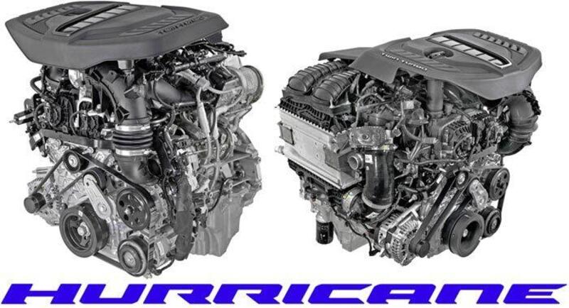 Il motore Hurricane V6 biturbo