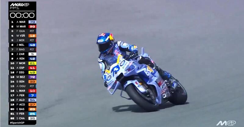 MotoGP 2025. GP di Spagna a Jerez. FP1: i fratelli Marquez (Alex-Marc) di nuovo davanti, poi tante moto non Ducati [RISULTATI]
