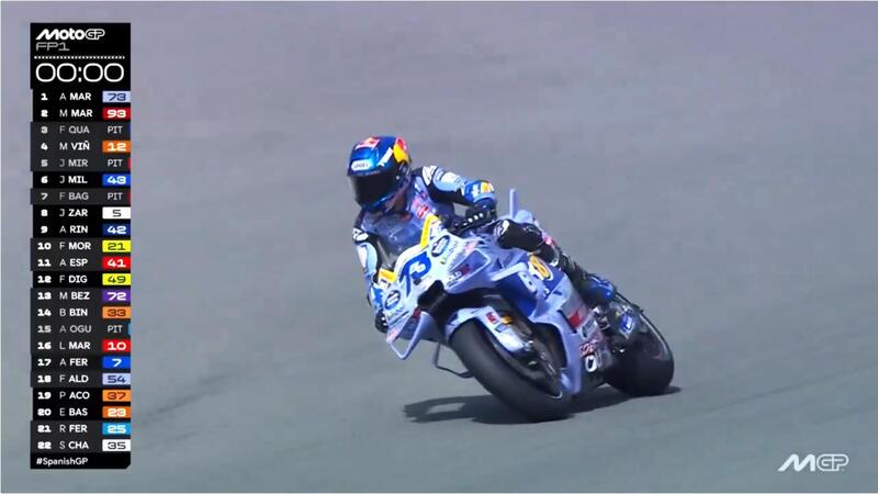 MotoGP 2025. GP di Spagna a Jerez. FP1: i fratelli Marquez (Alex-Marc) di nuovo davanti, poi tante moto non Ducati [RISULTATI]