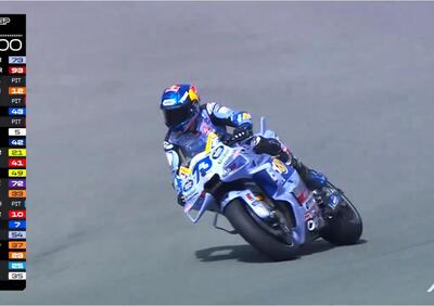 MotoGP 2025. GP di Spagna a Jerez. FP1: i fratelli Marquez (Alex-Marc) di nuovo davanti, poi tante moto non Ducati [RISULTATI]