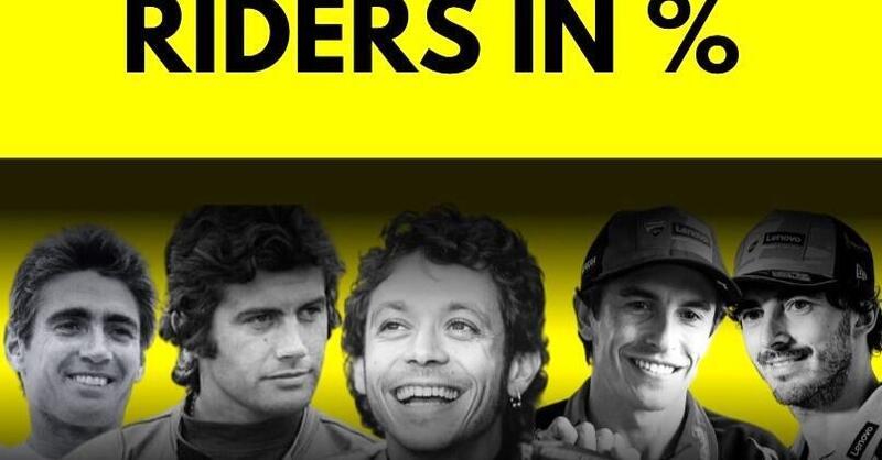 MotoGP 2025. I 10 piloti che hanno vinto di pi&ugrave; in 500/MotoGP e le loro percentuali: un articolo di numeri