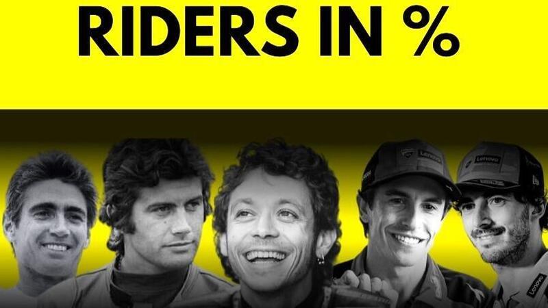 MotoGP 2025. I 10 piloti che hanno vinto di pi&ugrave; in 500/MotoGP e le loro percentuali: un articolo di numeri