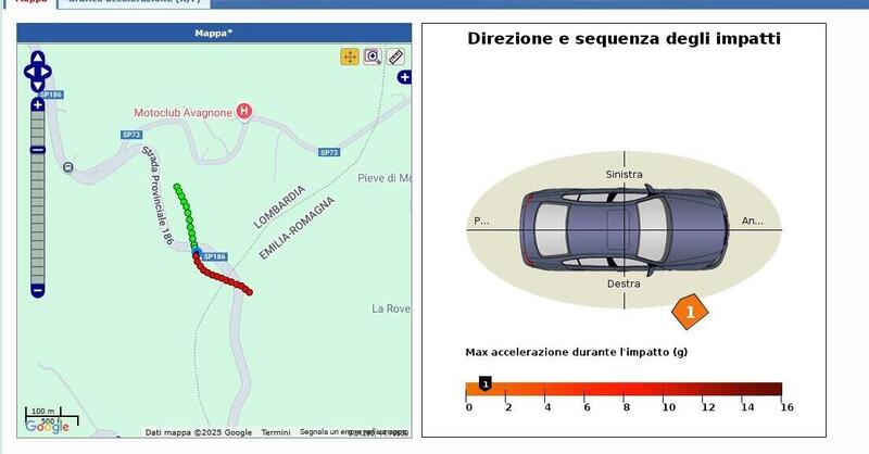 Porsche, incidente mortale: l&#039;auto andava a 250 km/h prima dello schianto, cosa c&#039;&egrave; nelle scatole nere