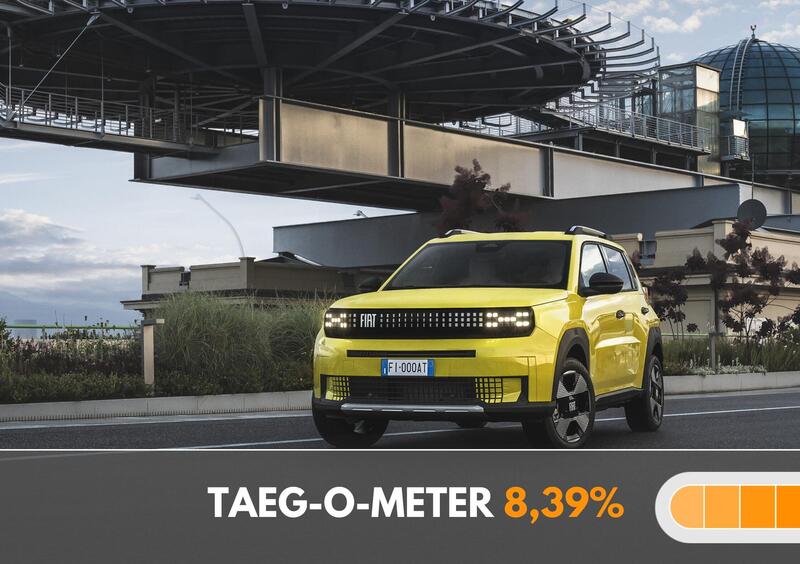 Fiat Grande Panda in offerta con anticipo ZERO