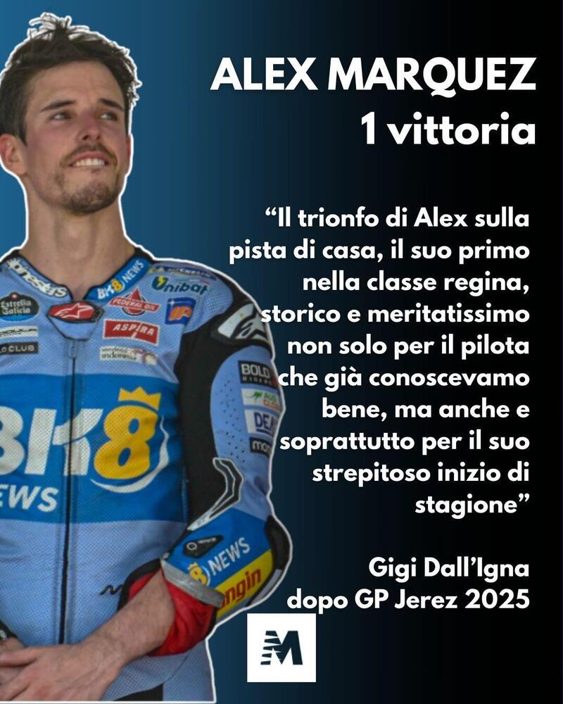 Alex Marquez