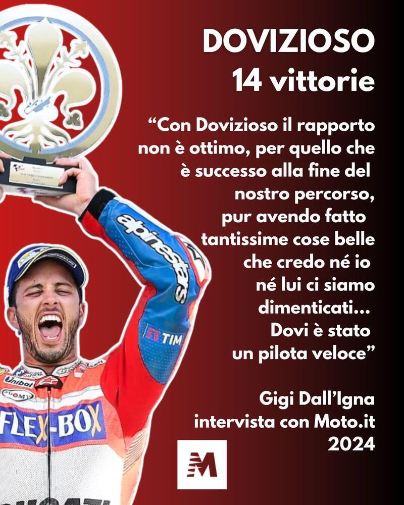 Dovizioso