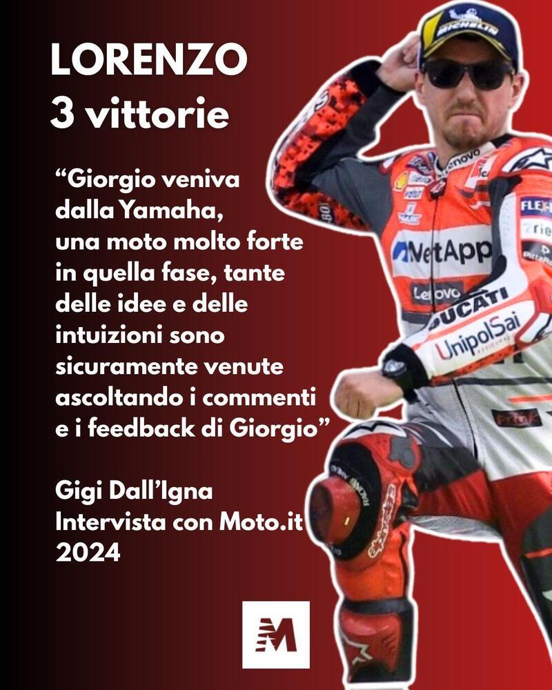 Lorenzo