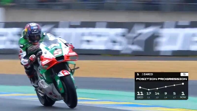 MotoGP 2025. GP di Francia. Gara pazza, pioggia a Le Mans, vince Johann Zarco! Secondo Marc Marquez, ultimo Pecco Bagnaia [RISULTATI e VIDEO]