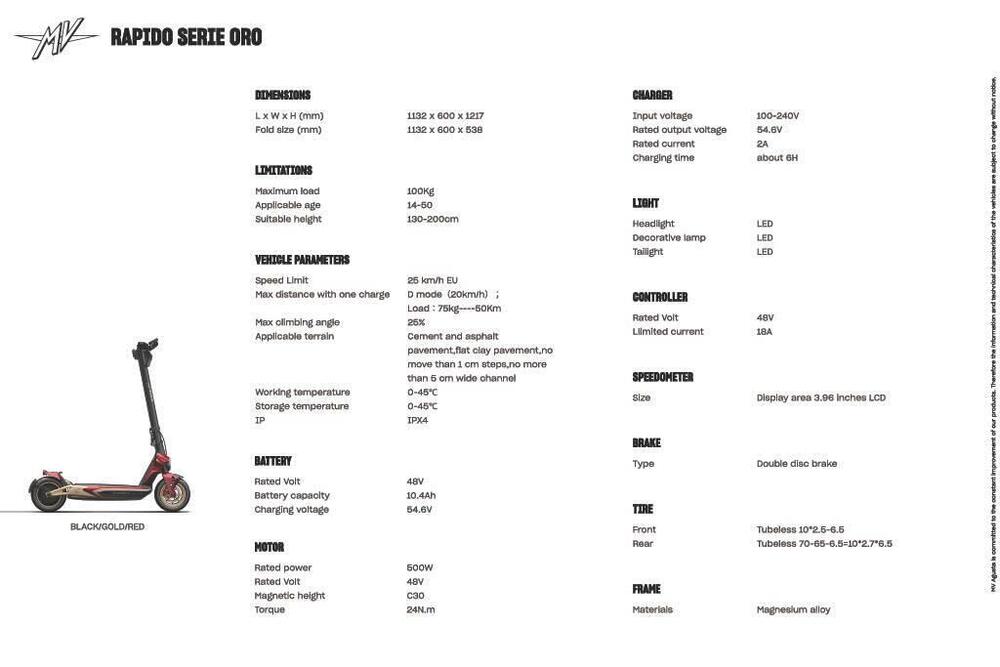 RAPIDO SERIE ORO MVAGUSTA MV Agusta (9)