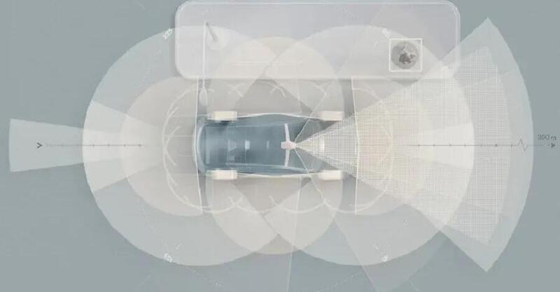 I sensori ADAS posso friggere lo smartphone, non puntatelo contro i lidar