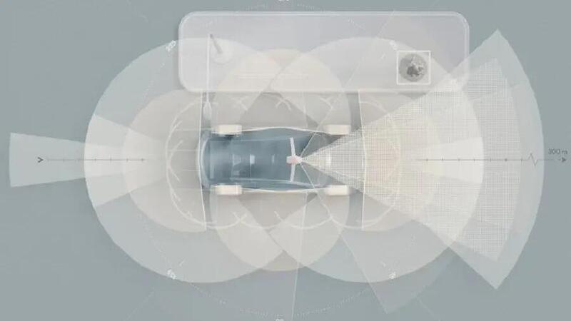 I sensori ADAS posso friggere lo smartphone, non puntatelo contro i lidar