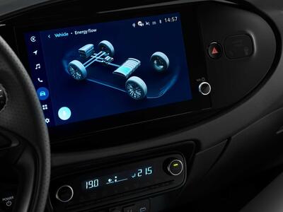 Toyota Aygo X Hybrid 2025, la pi&ugrave; piccola delle full hybrid e ora &egrave; anche GR Sport!