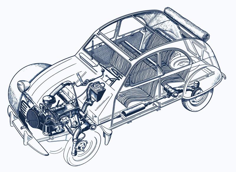 &Egrave; il momento di comprare una Citroen 2CV perch&eacute; il prezzo delle uova &egrave; aumentato