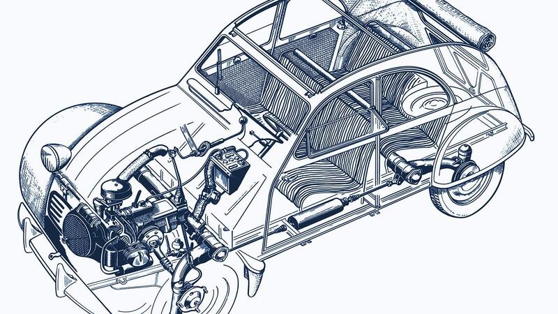 &Egrave; il momento di comprare una Citroen 2CV perch&eacute; il prezzo delle uova &egrave; aumentato