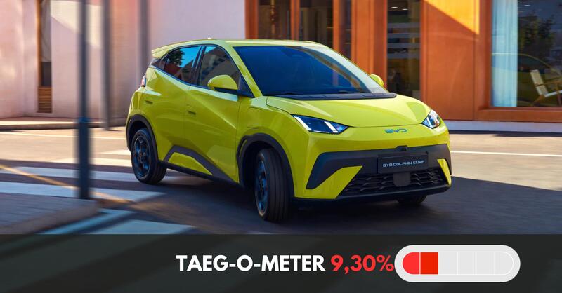Promo lancio BYD Dolphin, quasi un noleggio