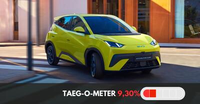 Promo lancio BYD Dolphin, quasi un noleggio