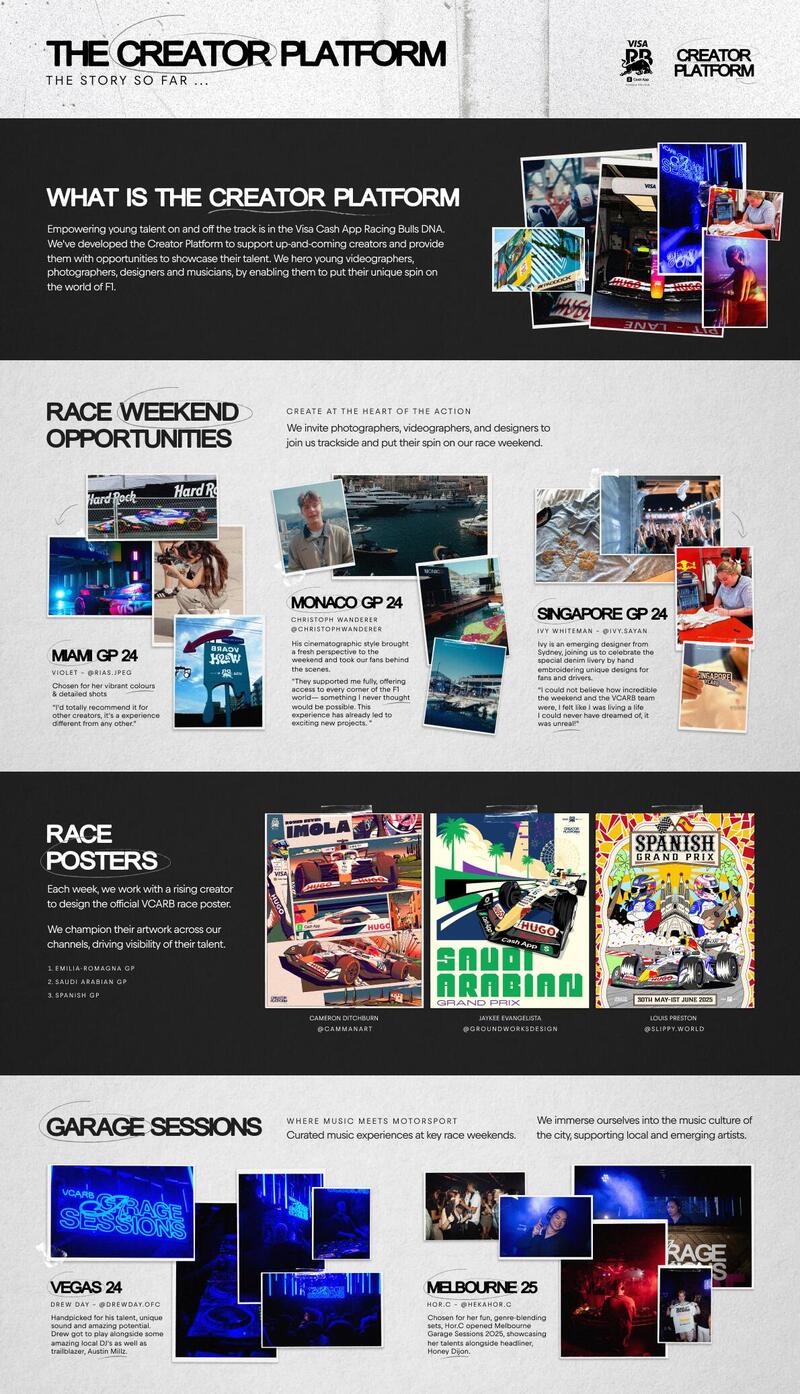 Creator Platform - VCARB
