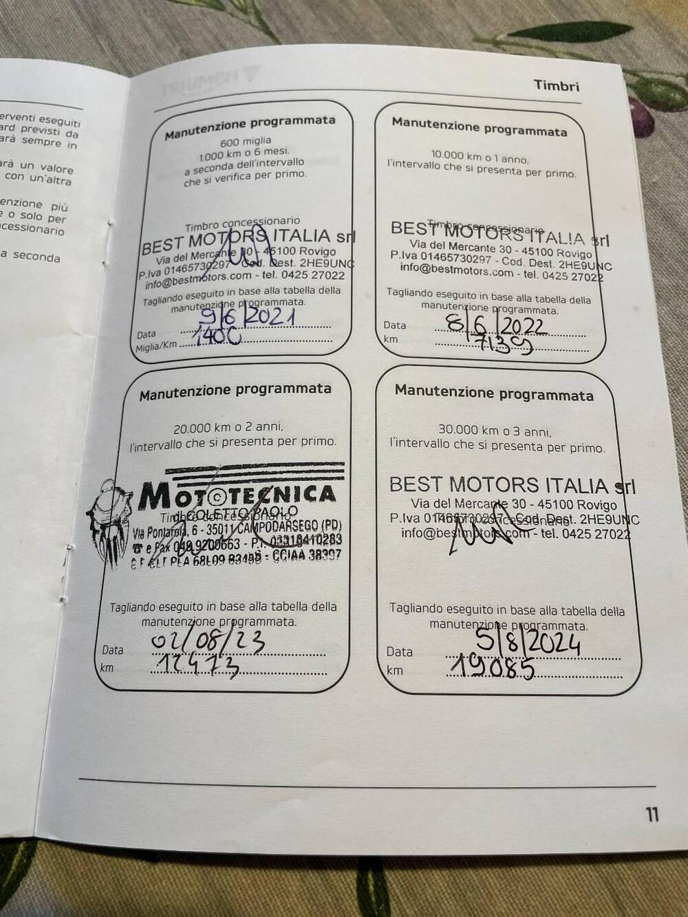 Triumph Street Triple RS (2020 - 22) (5)