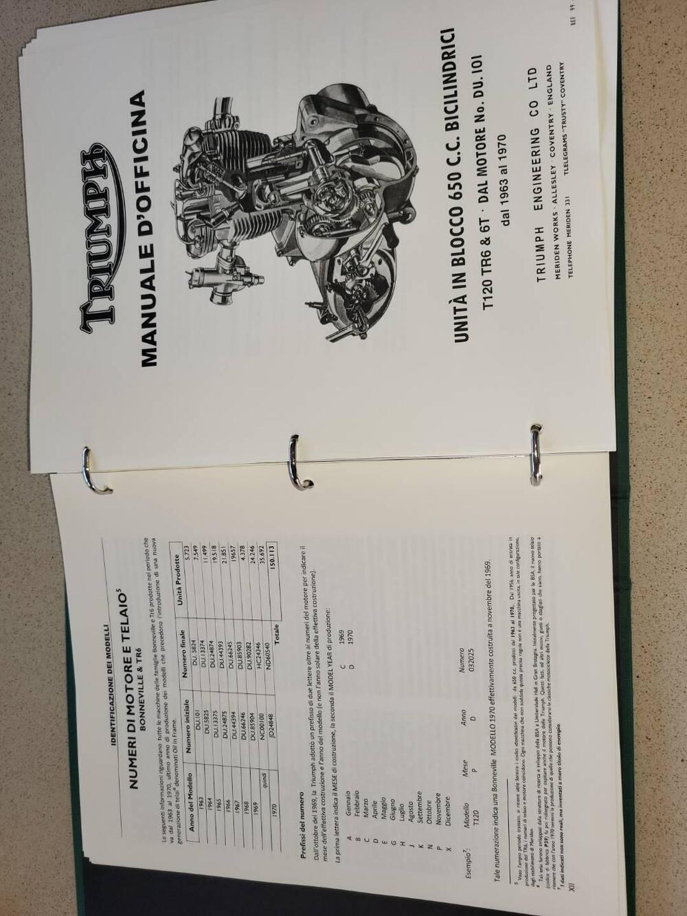 Triumph BONNEVILLE T120R (3)