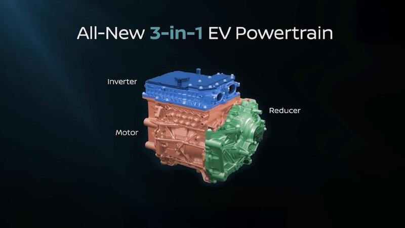 Il propulsore elettrico 3 in 1