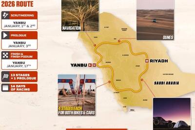 Dakar 2026. &ldquo;Niente di nuovo, tranne l&rsquo;affitto&hellip;&rdquo; [VIDEO]