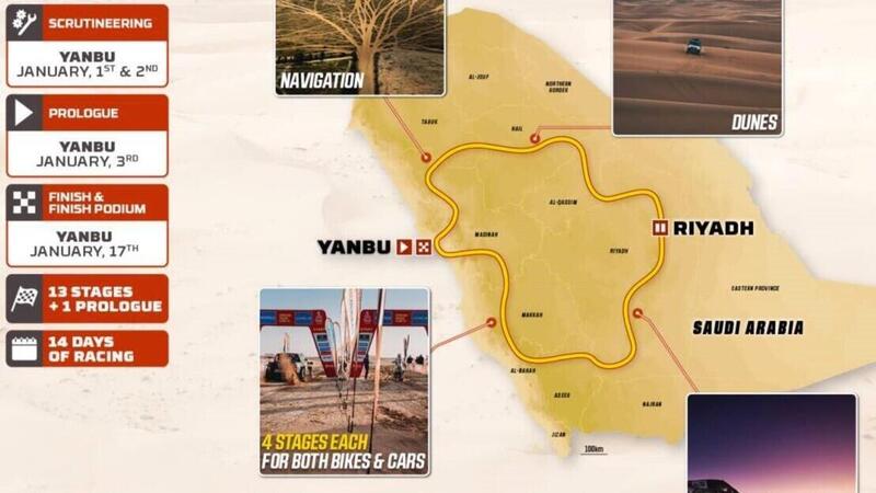 Dakar 2026. &ldquo;Niente di nuovo, tranne l&rsquo;affitto&hellip;&rdquo; [VIDEO]