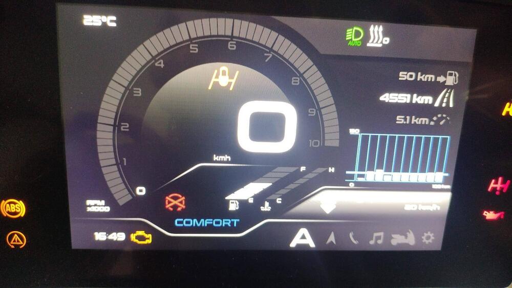 Piaggio MP3 530 ABS Hpe (2023 - 24) (9)