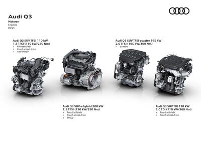 Audi cambia rotta: stop al bando dei motori termici previsto per il 2033, ma sulle future R8 e TT...