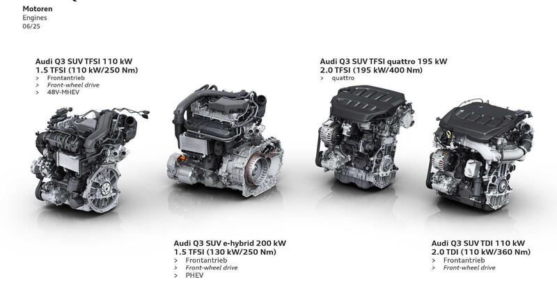 Audi cambia rotta: stop al bando dei motori termici previsto per il 2033, ma sulle future R8 e TT...