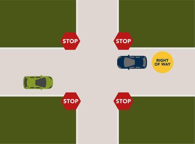 I nuovi incroci all&#039;americana in prova: come funziona il sistema con 4 stop