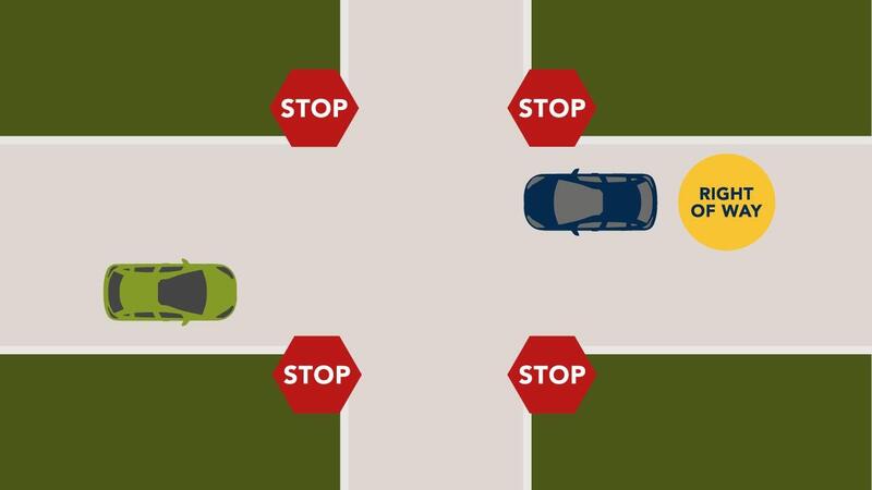 I nuovi incroci all&#039;americana in prova: come funziona il sistema con 4 stop