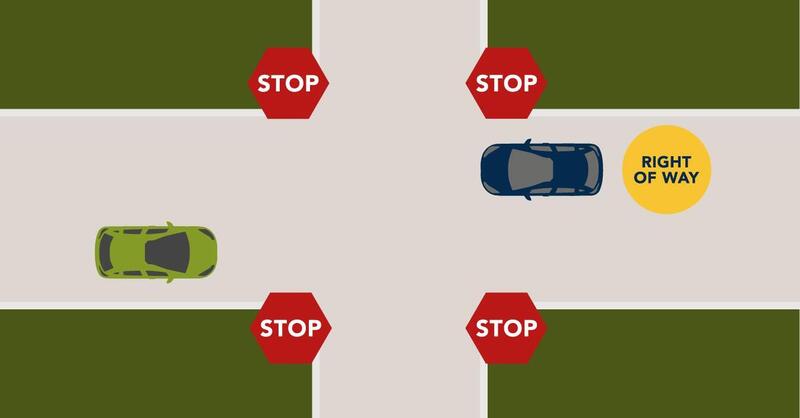 I nuovi incroci all&#039;americana in prova: come funziona il sistema con 4 stop