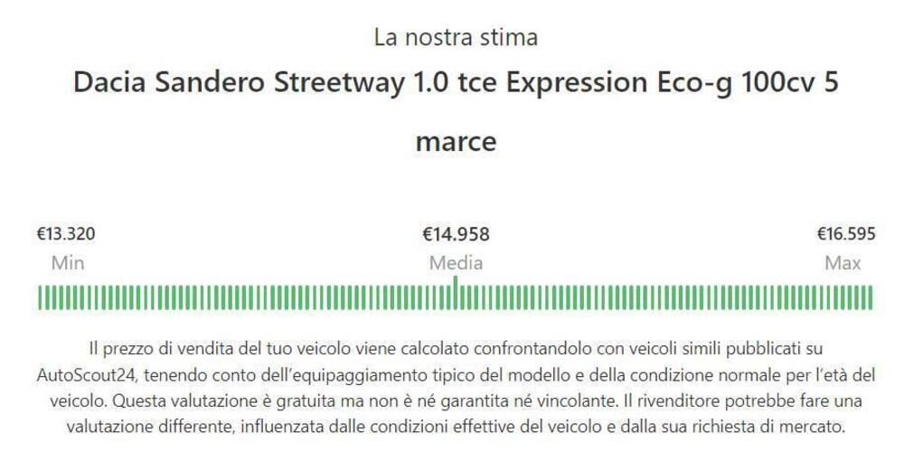 Dacia Sandero Streetway usata a Catanzaro (7)
