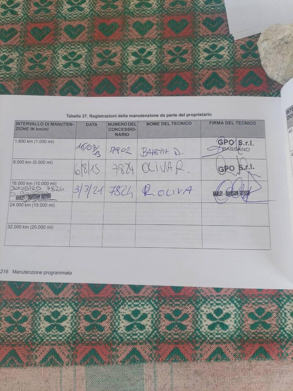 Harley-Davidson 1690 Fat Boy Special (2010 - 17) - FLSTF (6)