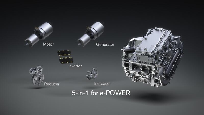 I nuovo motore ibrido seriale di Nissan di terza generazione