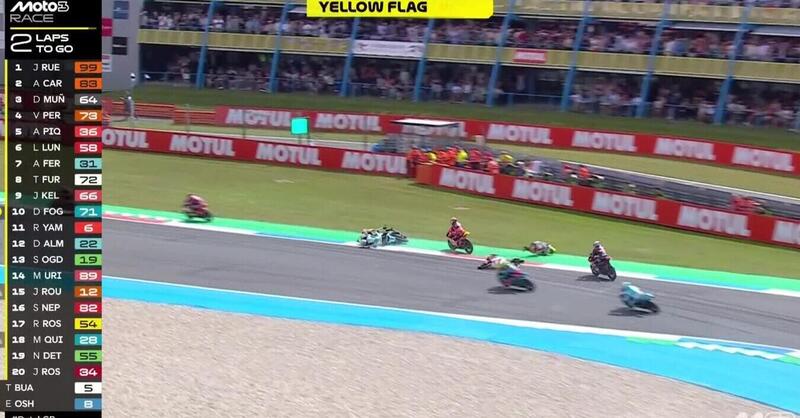 MotoGP 2025. GP dei Paesi Bassi ad Assen. Pluriframmentaria frattura di tibia e perone per Luca Lunetta: presto sar&agrave; operato 