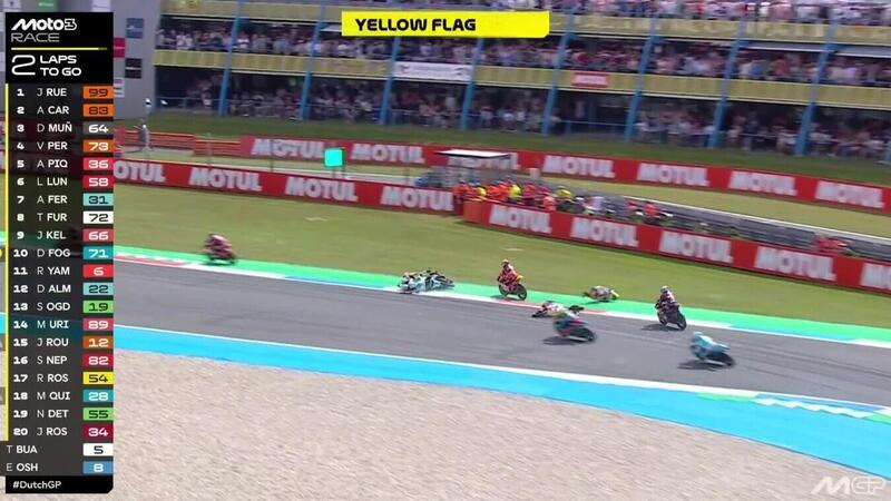 MotoGP 2025. GP dei Paesi Bassi ad Assen. Pluriframmentaria frattura di tibia e perone per Luca Lunetta: presto sar&agrave; operato 