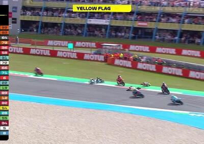 MotoGP 2025. GP dei Paesi Bassi ad Assen. Pluriframmentaria frattura di tibia e perone per Luca Lunetta: presto sarà operato 