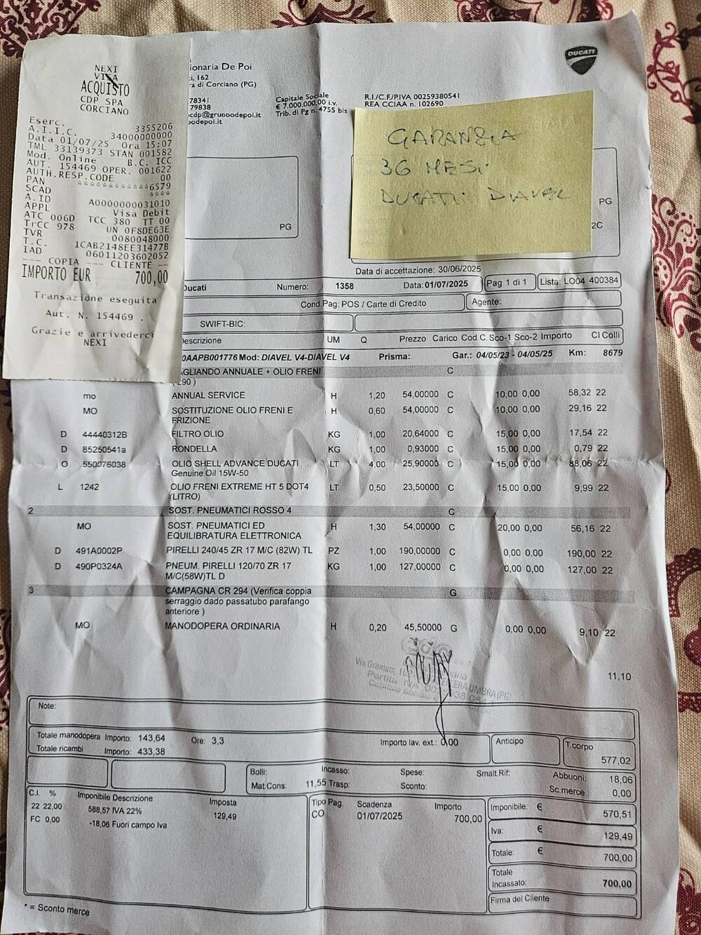 Ducati Diavel V4 (2023 - 25) (17)