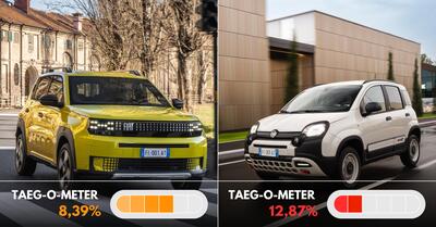 Fiat Panda e Grande Panda le offerte anticipo zero a confronto