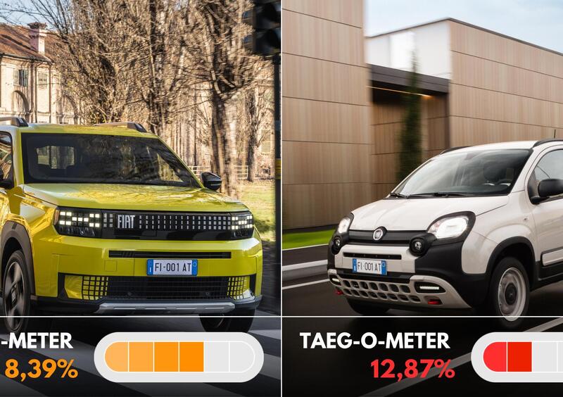 Fiat Panda e Grande Panda le offerte anticipo zero a confronto