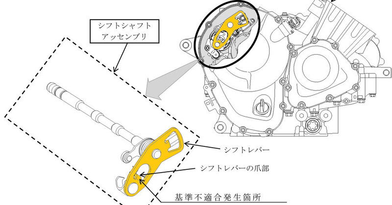 Richiamo Yamaha Tracer, MT-09, FZ6, R6 e SuperT&eacute;n&eacute;r&eacute;: comando cambio