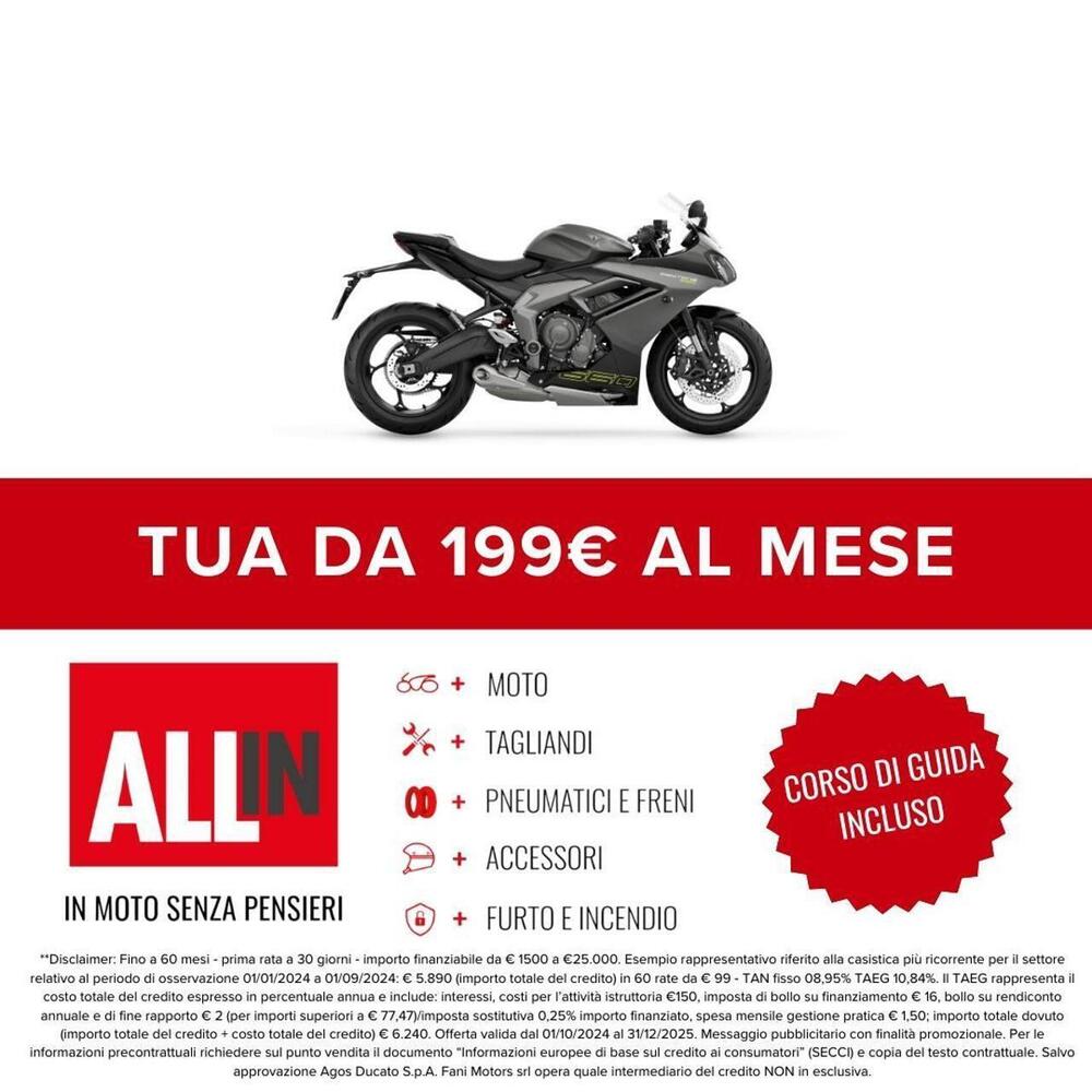 Triumph Daytona 660 (2024 - 25) (2)