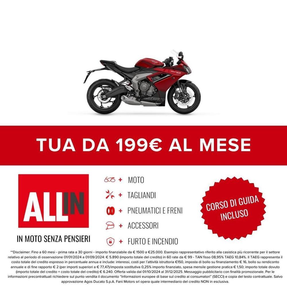 Triumph Daytona 660 (2024 - 25) (2)