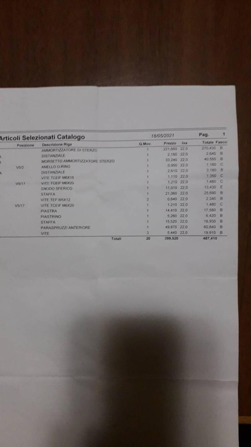 Ammortizzatore di sterzo Ducati (3)