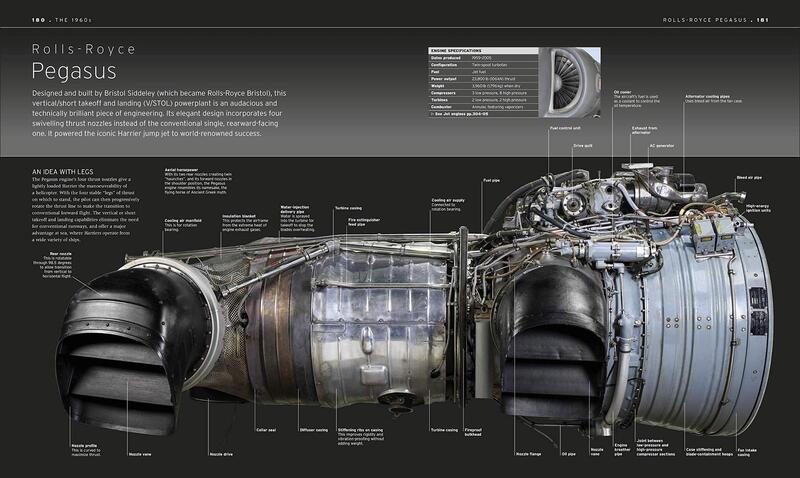 Motore Rolls-Royce